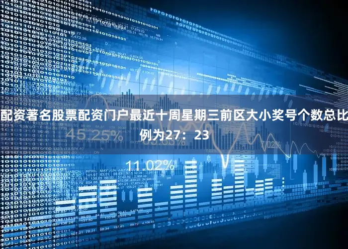 配资著名股票配资门户最近十周星期三前区大小奖号个数总比例为27：23
